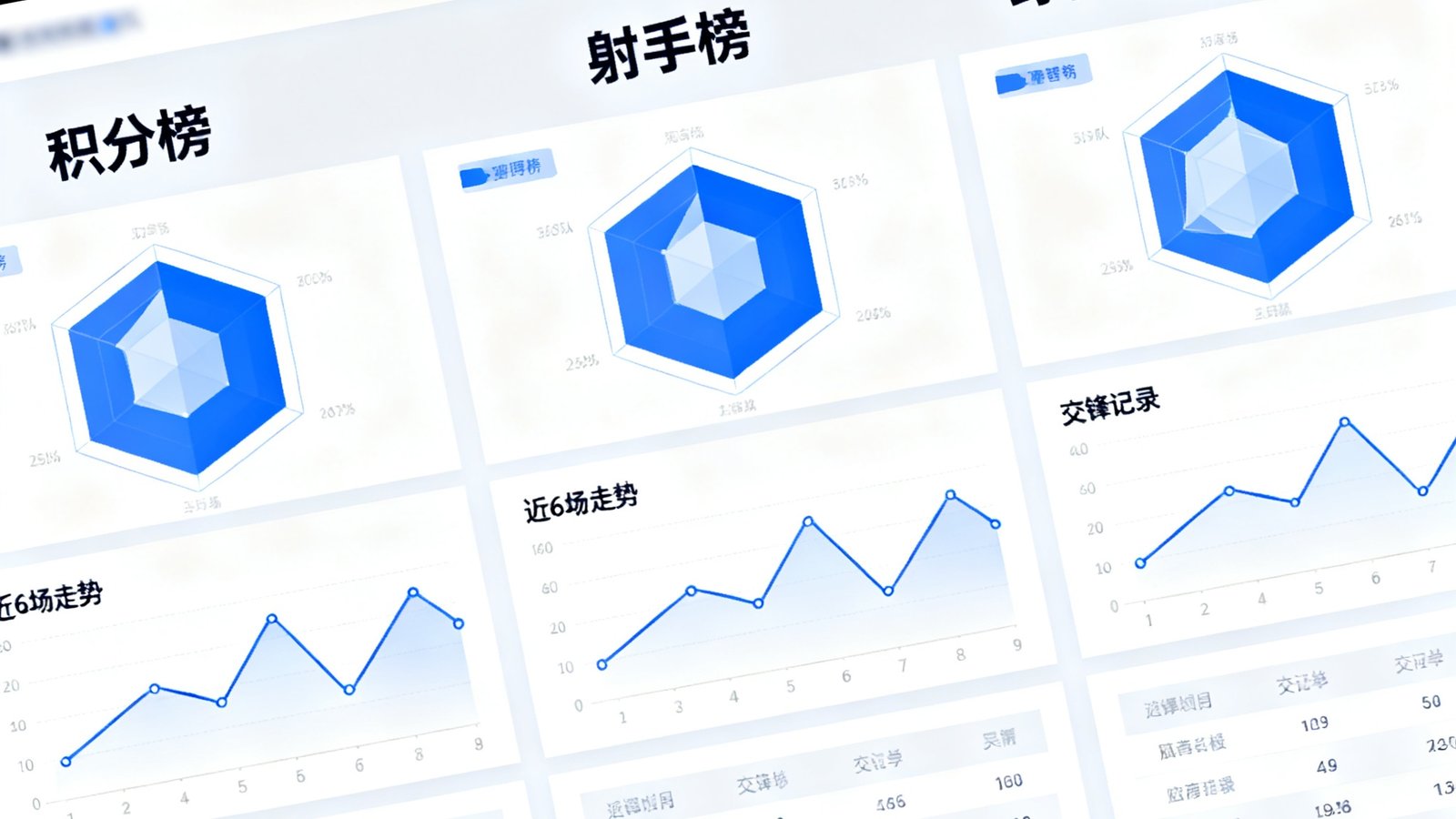 熊猫体育数据资料库界面展示积分榜、射手榜和球队对比分析图, 包含近6场走势与交锋记录